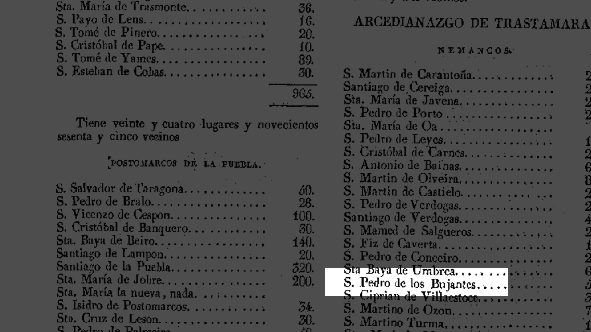 Censo de población de las provincias y partidos de la Corona de Castilla en el siglo XVI, 